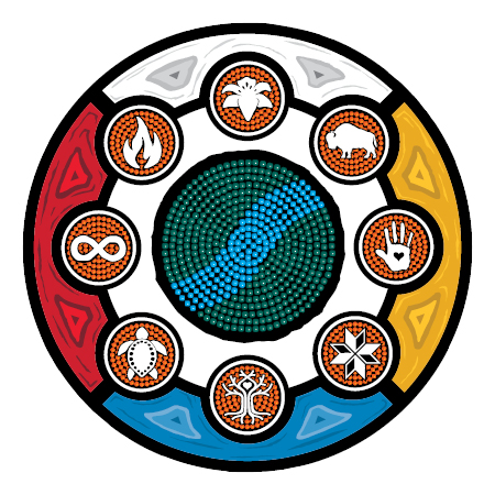 Reconciliation Saskatoon logo